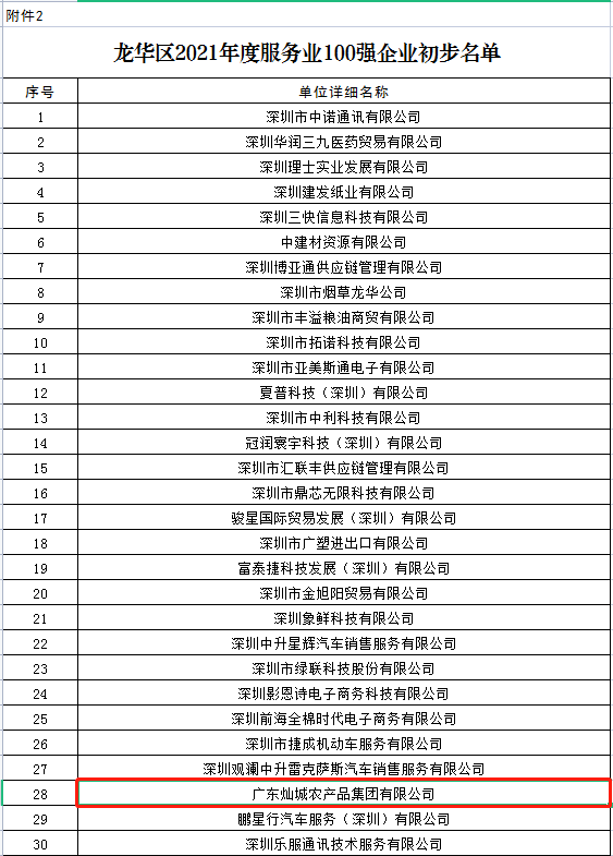 1675218474817932.png image001.png